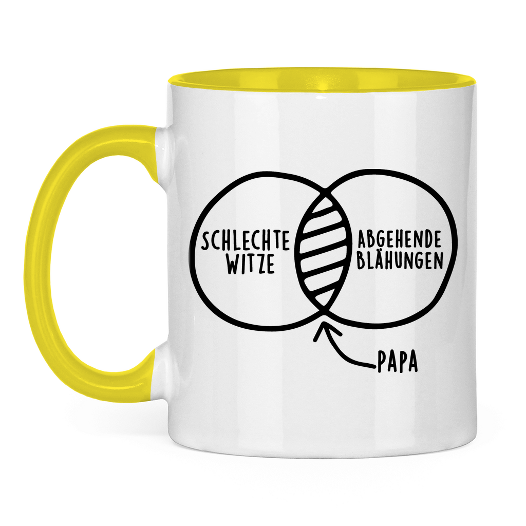 Papa schlechte Witze abgehende Blähungen - Tasse zweifarbig Yellow