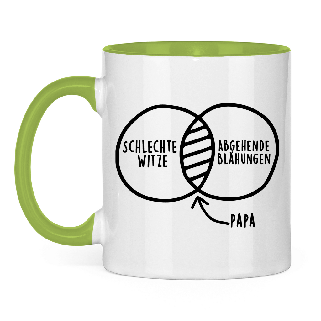 Papa schlechte Witze abgehende Blähungen - Tasse zweifarbig Light Green